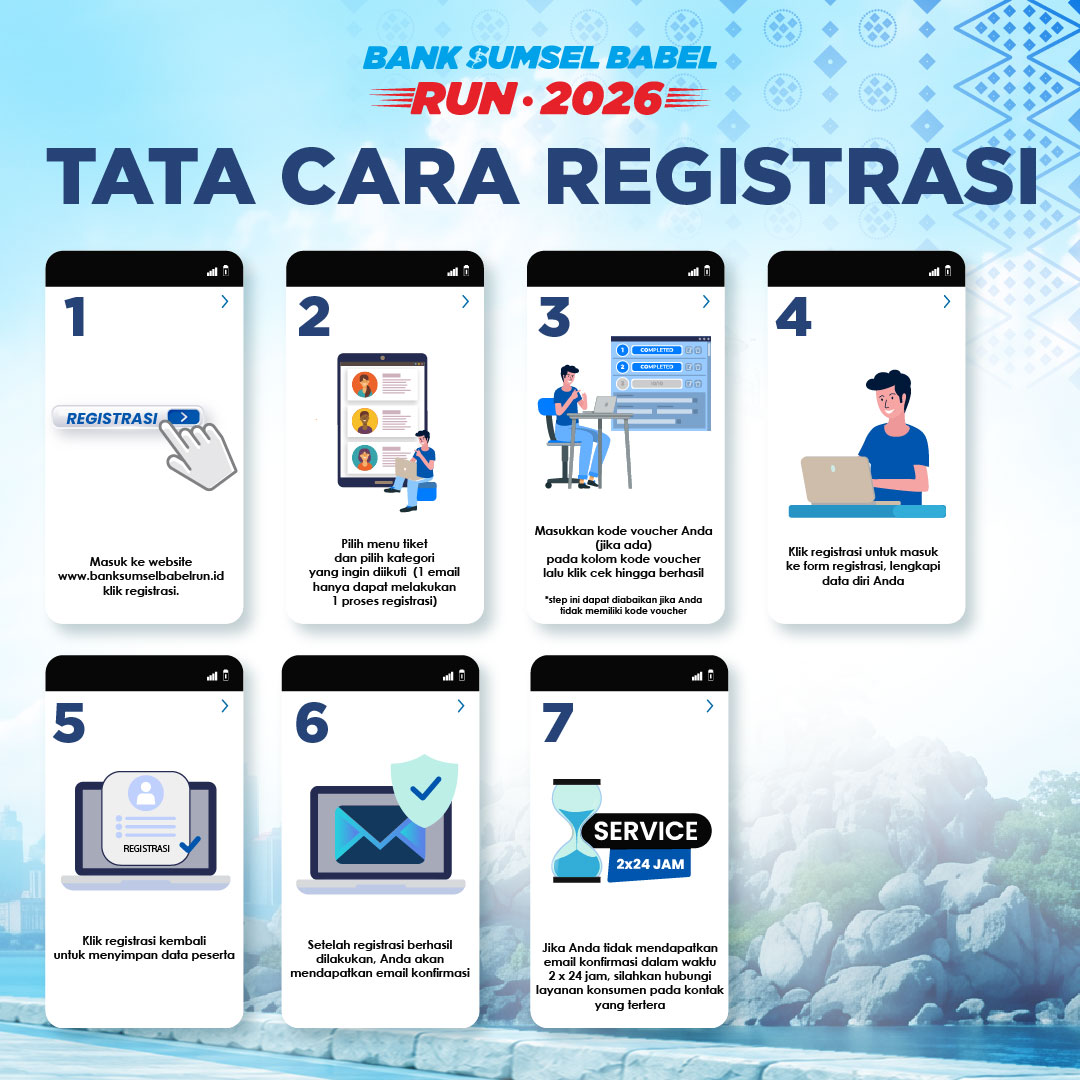 Informasi tata cara BSB Run
